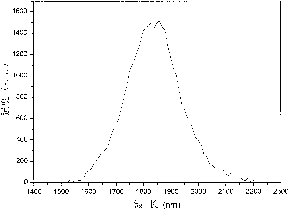 Thulium doped lead fluoride crystal and preparation method thereof