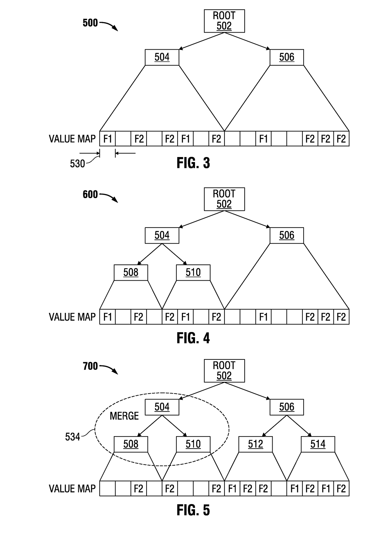 Adaptive value range profiling for enhanced system performance