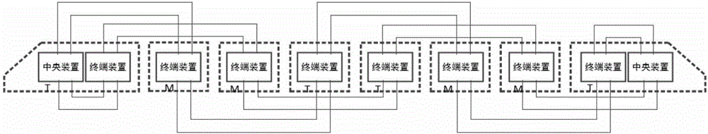 Method and device for simulating CRH2 train network