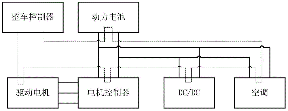 Electric vehicle, detection control device and detection control method of high voltage circuit thereof