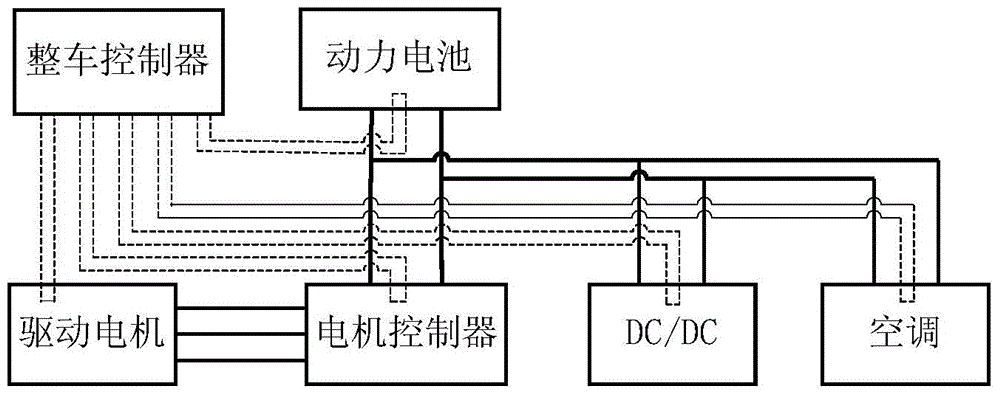 Electric vehicle, detection control device and detection control method of high voltage circuit thereof