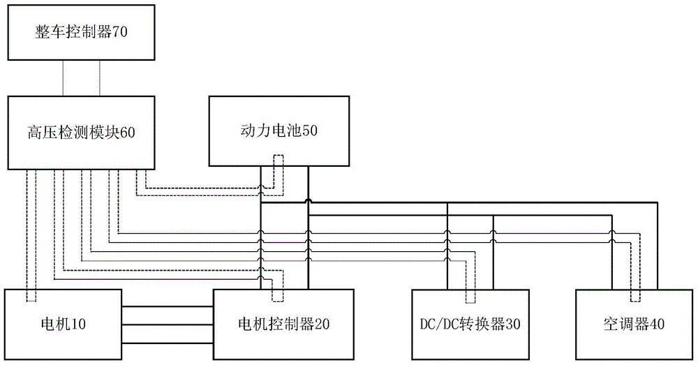 Electric vehicle, detection control device and detection control method of high voltage circuit thereof