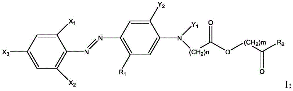 High-fastness disperse dye composition as well as preparation method and application thereof