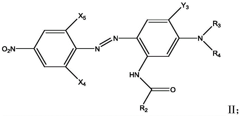 High-fastness disperse dye composition as well as preparation method and application thereof