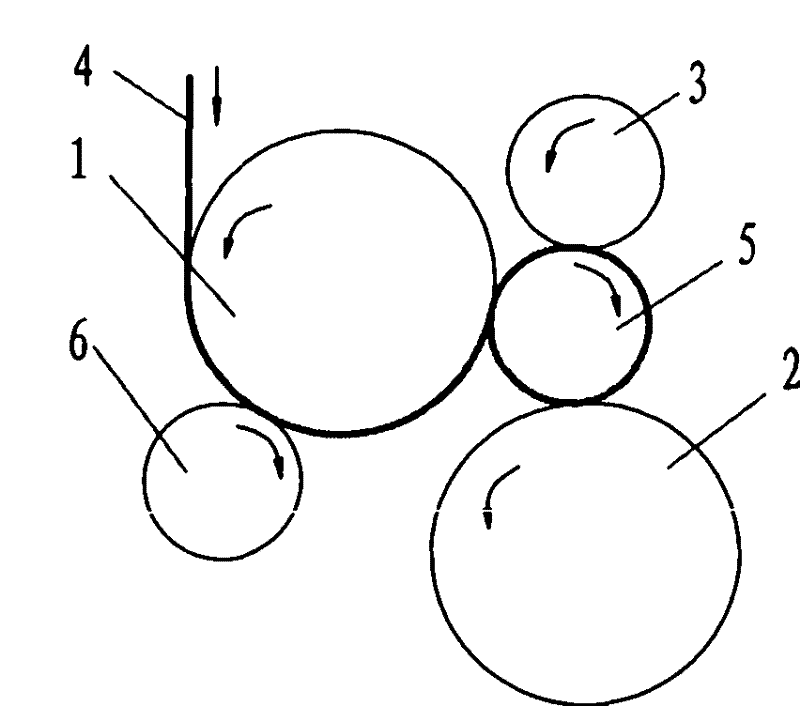 Paper breaking method and paper breaking mechanism of rewinder