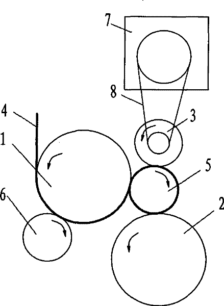 Paper breaking method and paper breaking mechanism of rewinder