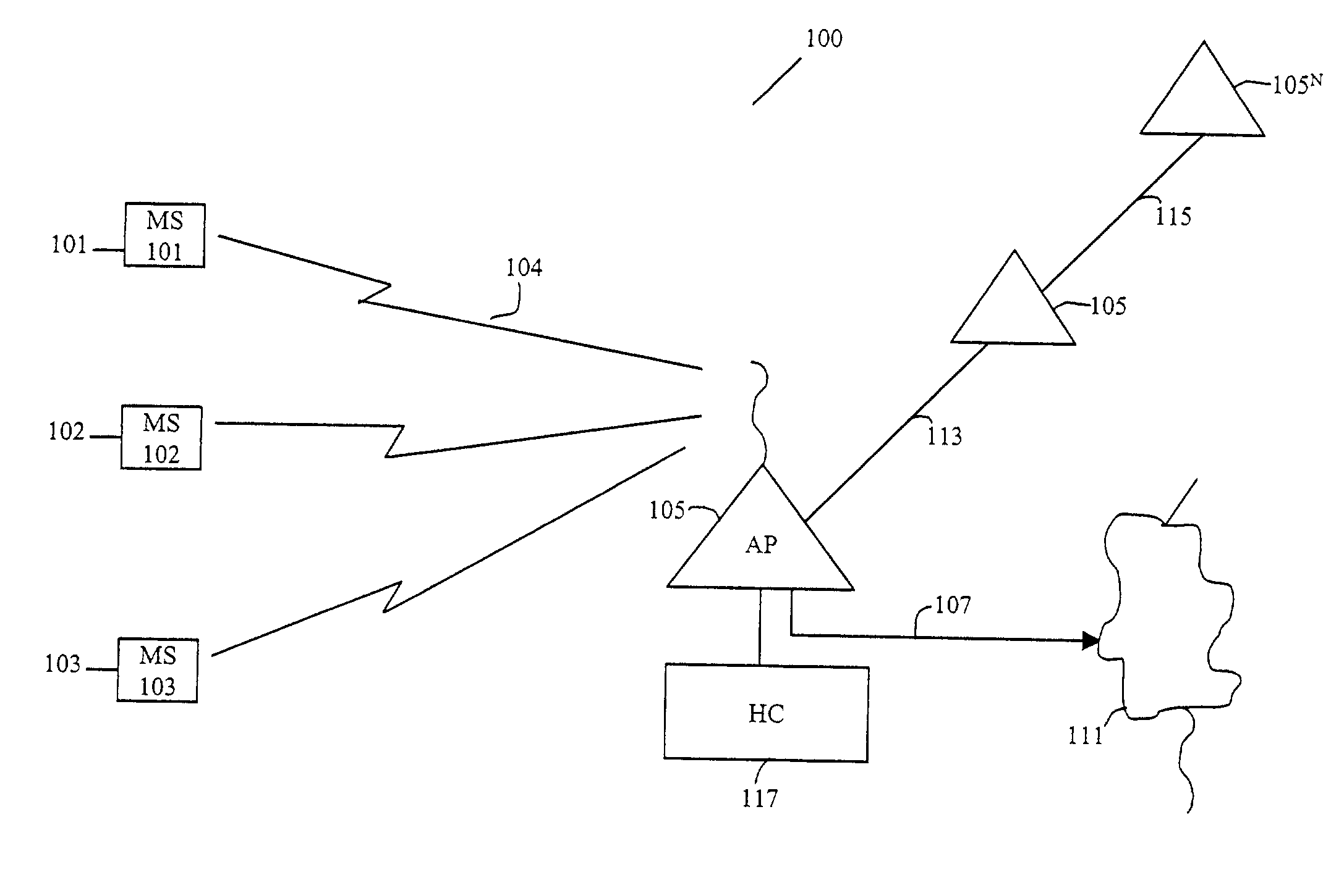 Method and system for optimally serving stations on wireless LANs using a controlled contention/resource reservation protocol of the IEEE 802.11e standard