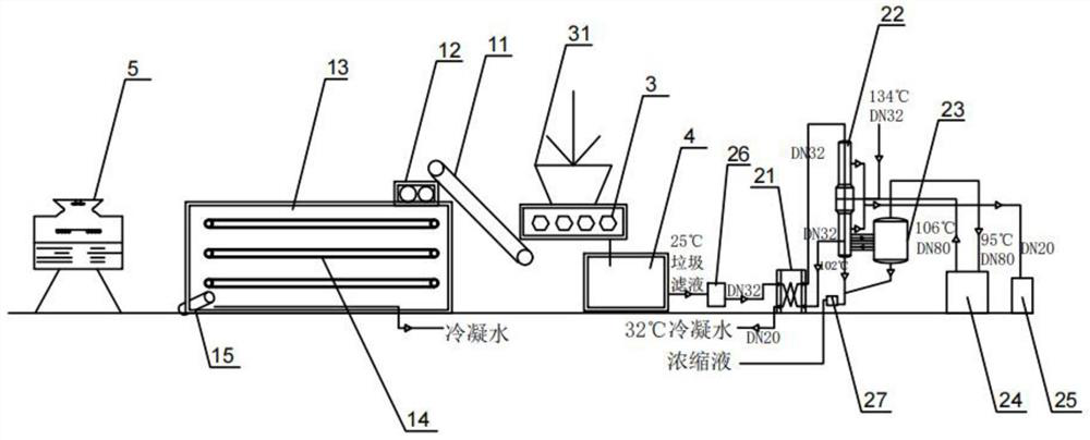 Kitchen garbage heat pump drying and MVR concentration treatment device and process