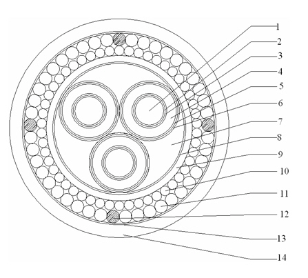 Seismic-resistant electrical cable