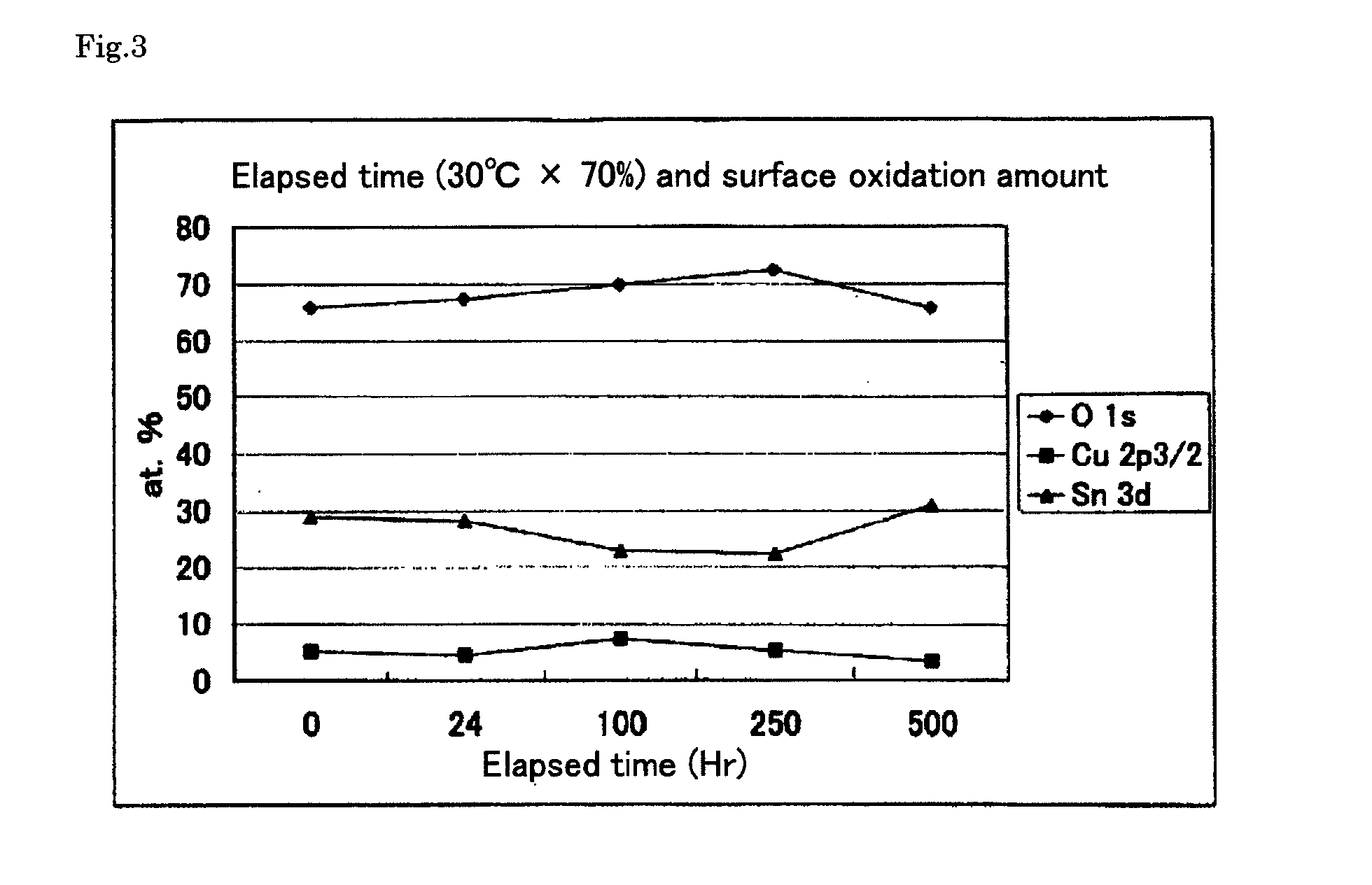 Rare earth metal-based permanent magnet