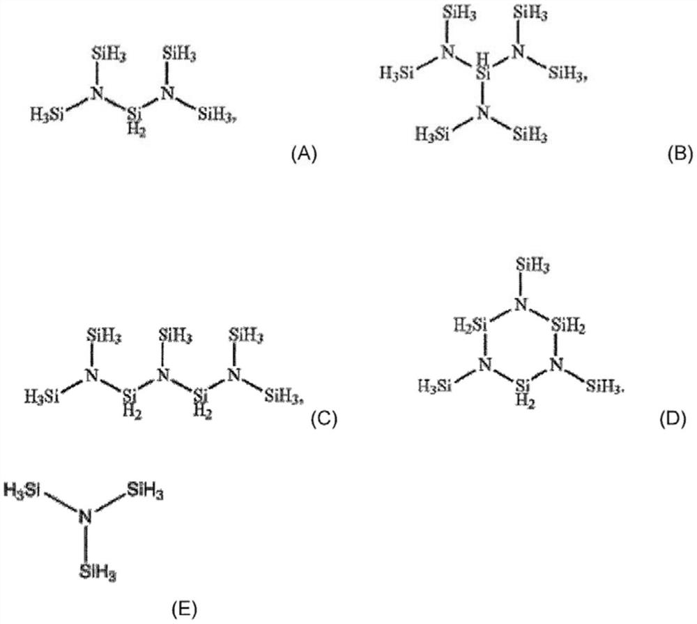 Treatment methods for silicon nitride thin films