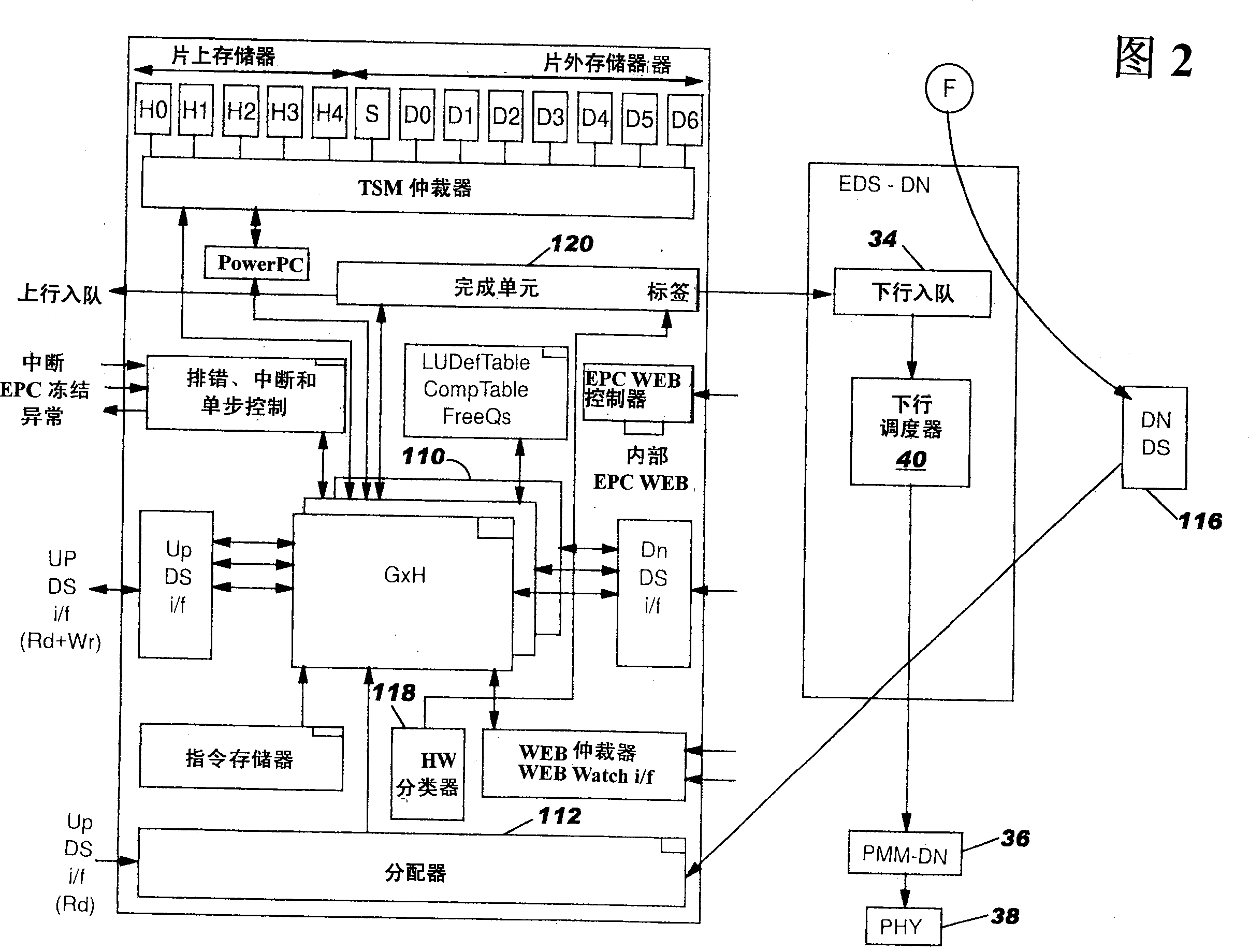 Method and system for scheduling information using disconnection/reconnection of network server