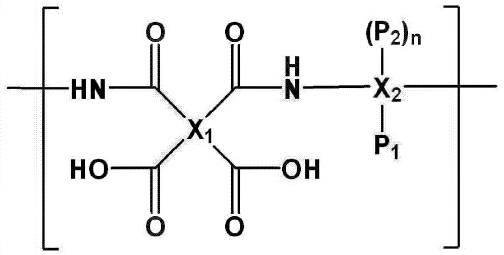 Novel polyamic acid, photosensitive resin composition, dry film and circuit board