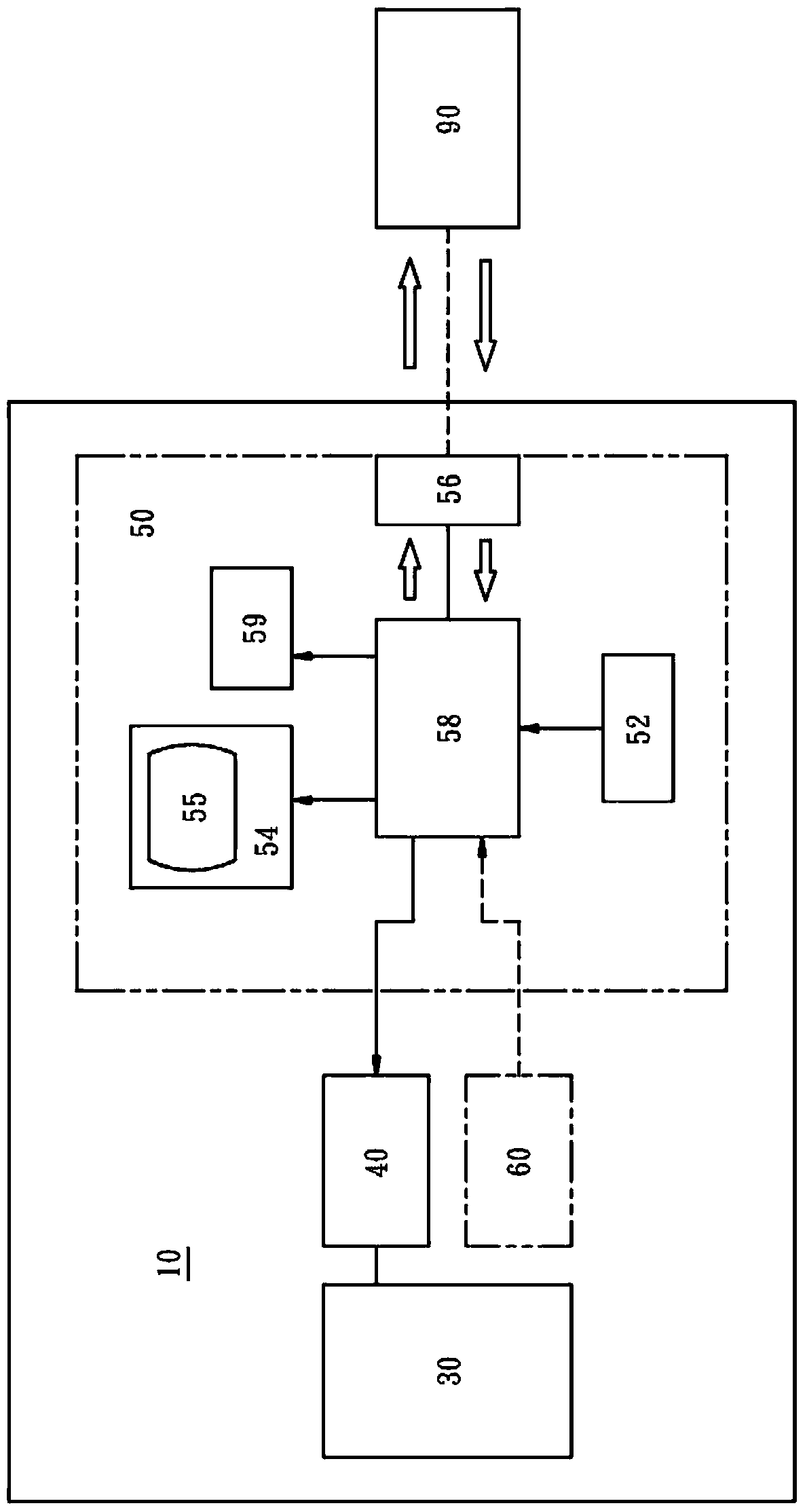 Sports equipment that utilizes portable electronic devices to enhance control panel functions