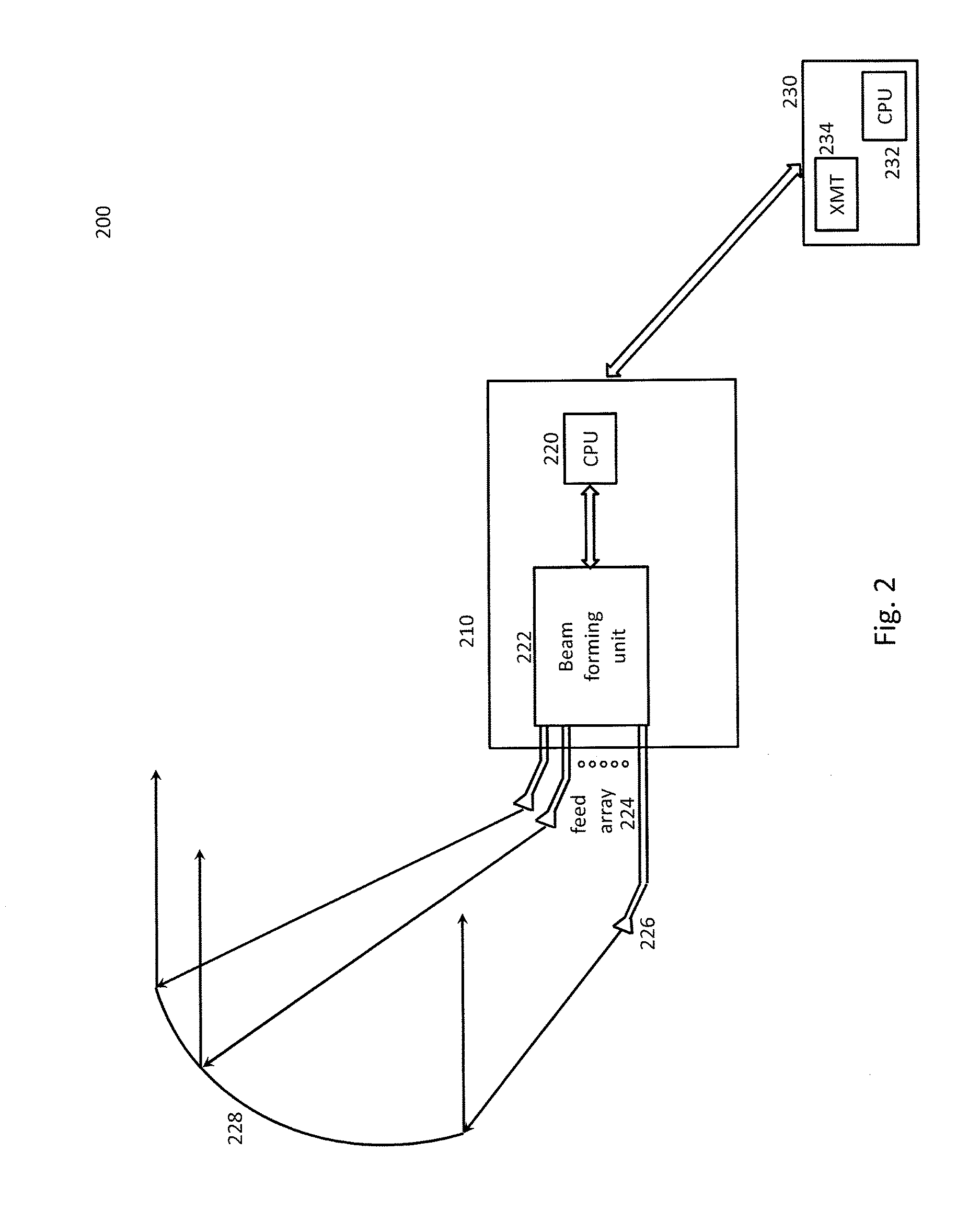 Apparatus and method for generating boundaries of satellite coverage beams