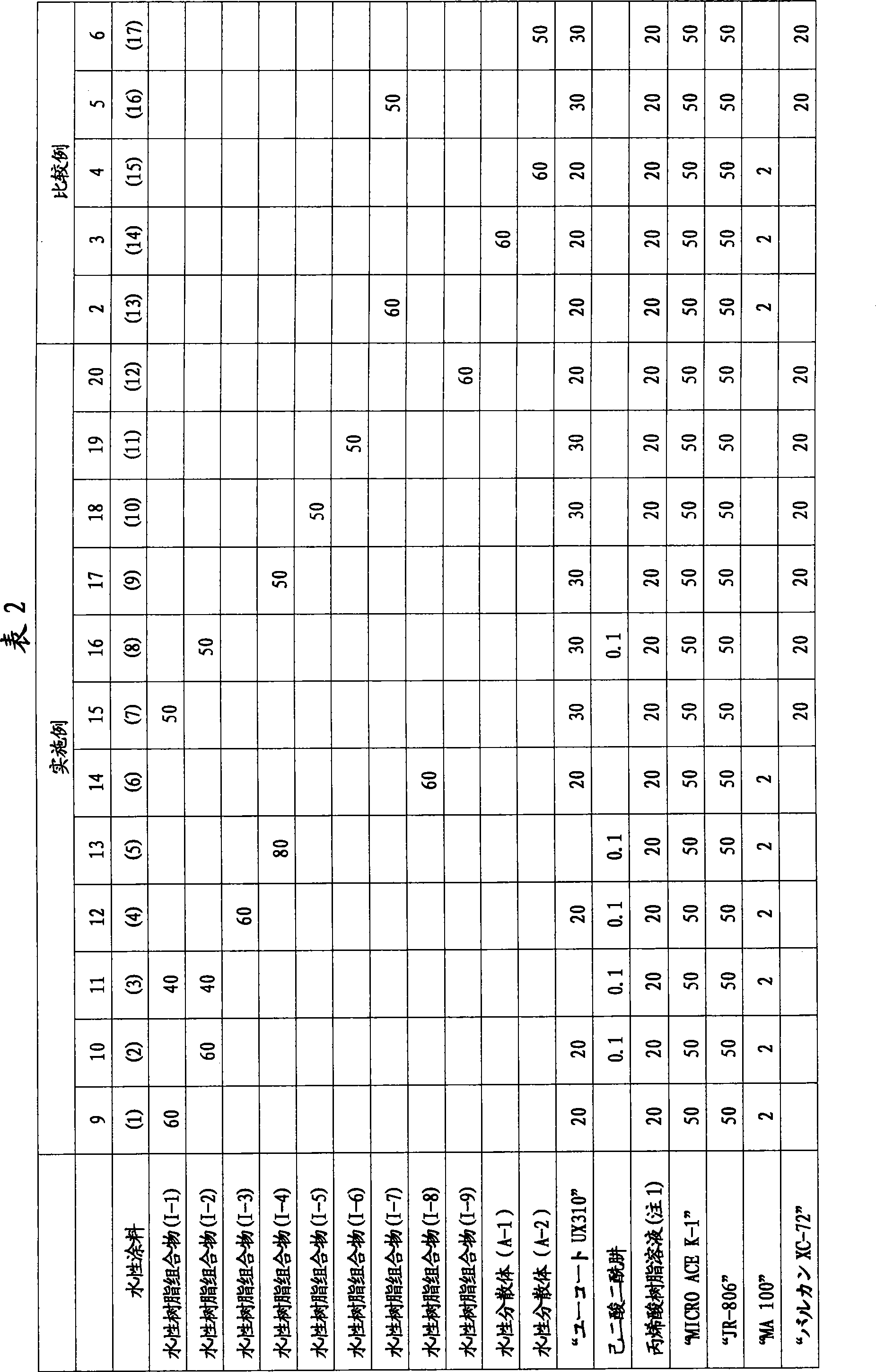 Aqueous resin composition, aqueous coating composition and coating method for plastic molded articles