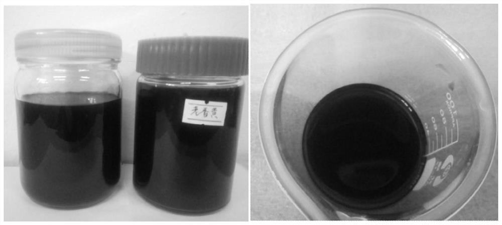 A kind of Laoxianghuang paste and preparation method thereof