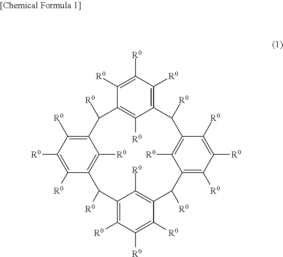 Cyclic compound, method for producing same, composition, and method for forming resist pattern