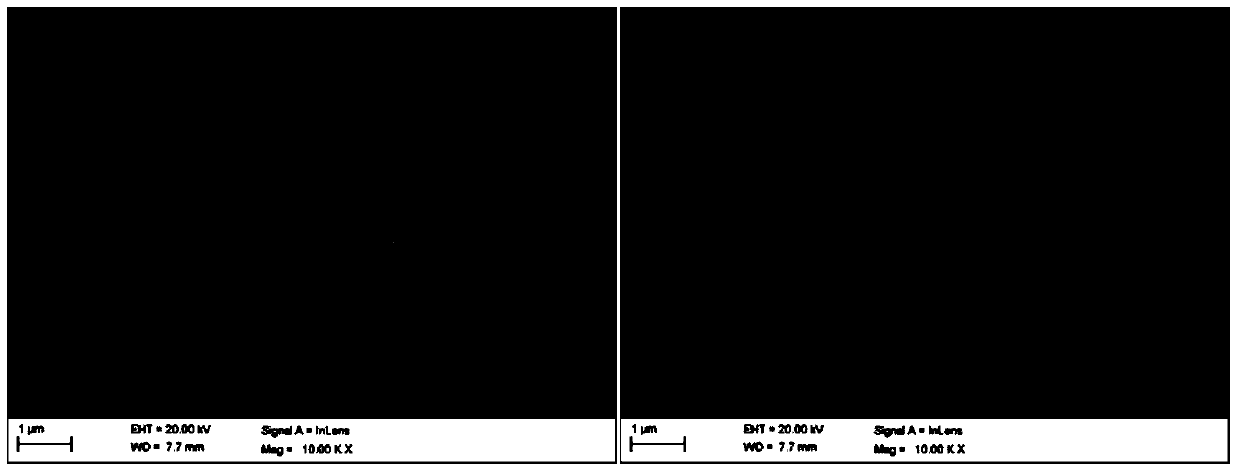 Preparation method of functionally graded nanometer multilayer coating on steel workpiece surface and product comprising said functionally graded nanometer multilayer coating