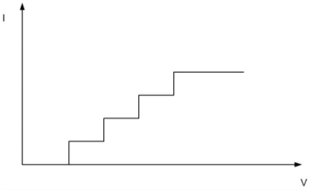 LED drive circuit structure with separated switching tube