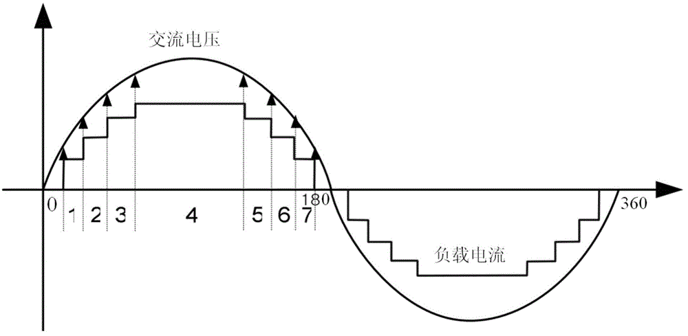 LED drive circuit structure with separated switching tube