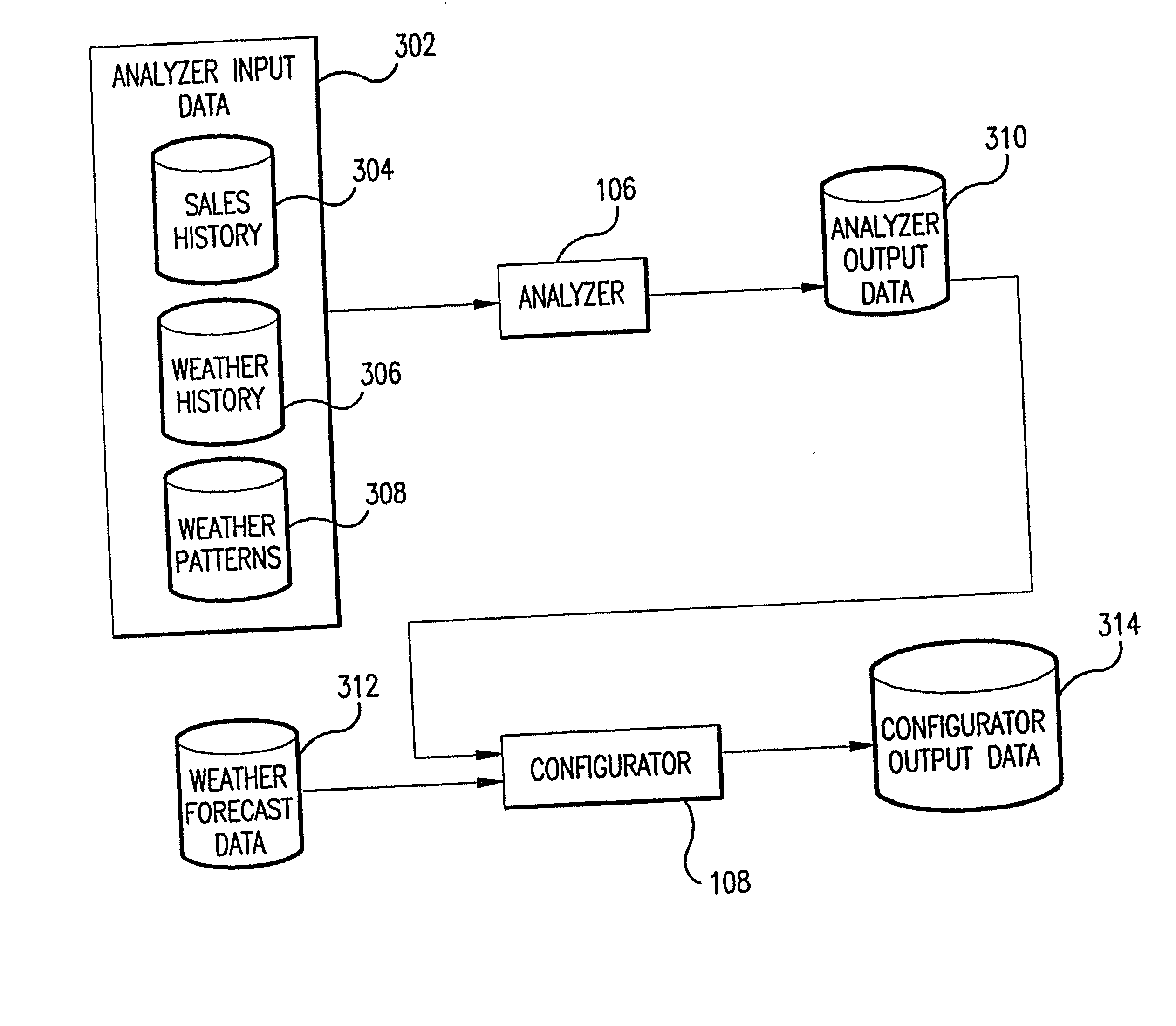 Method and computer program product for weather adapted, consumer event planning