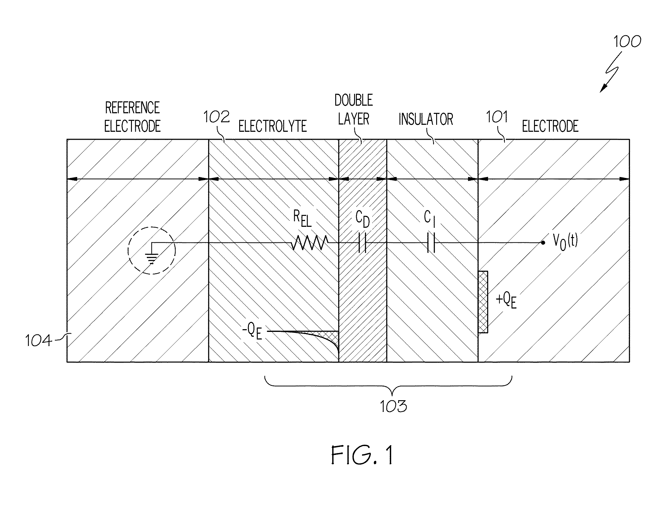 Active-electrode integrated biosensor array and methods for use thereof