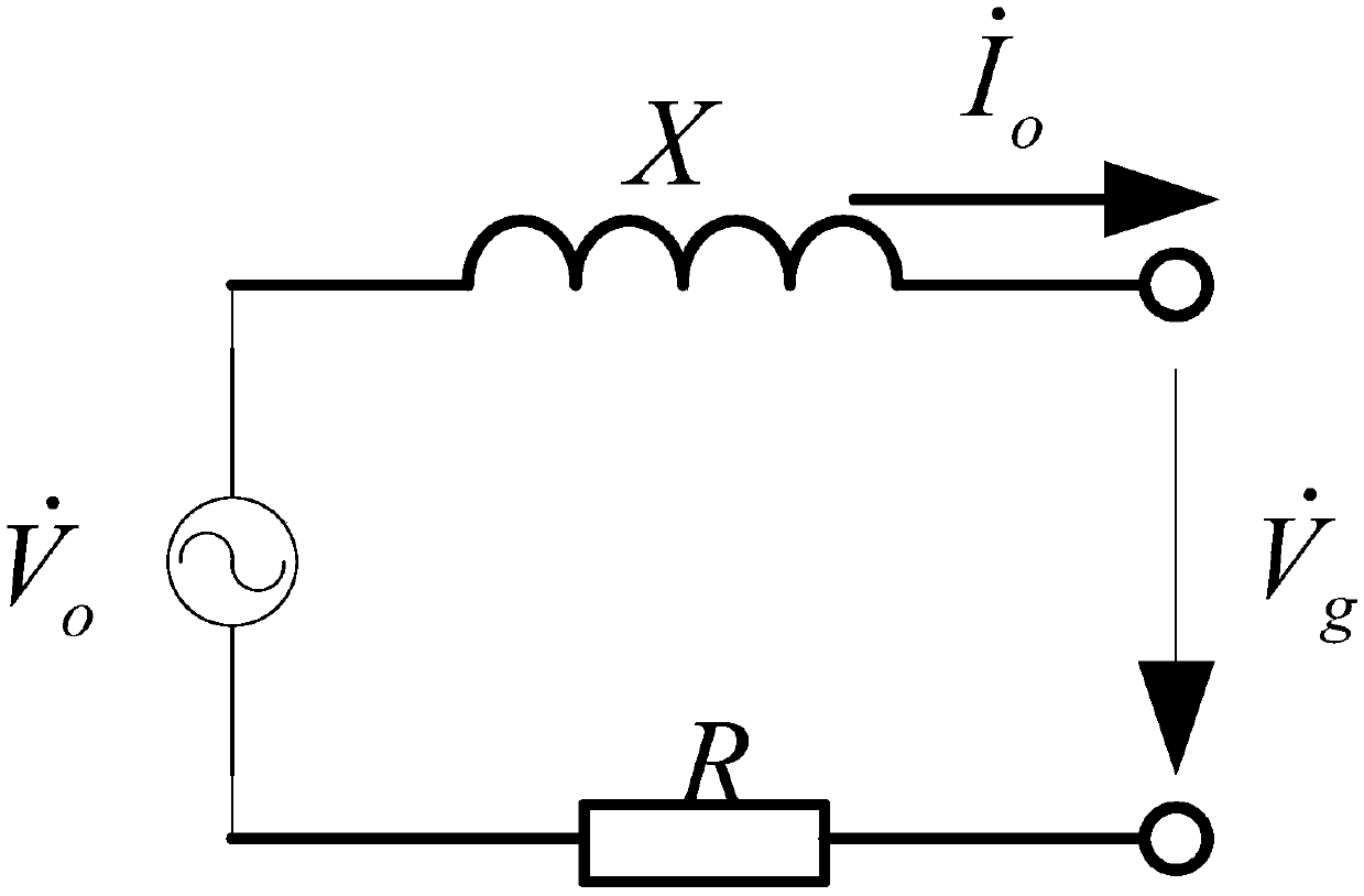 A virtual inertial control method for distributed power generation system