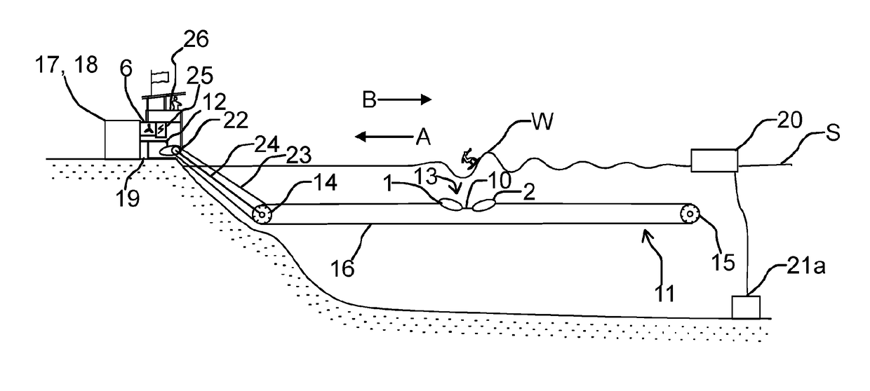 System for forming an artificial wave