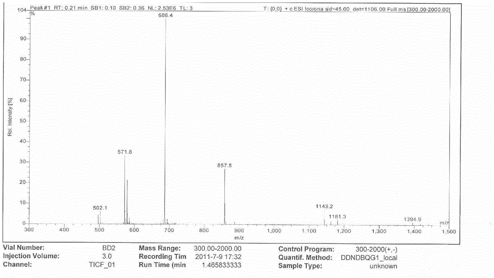 Polypeptide, detection device and detection kit comprising the polypeptide