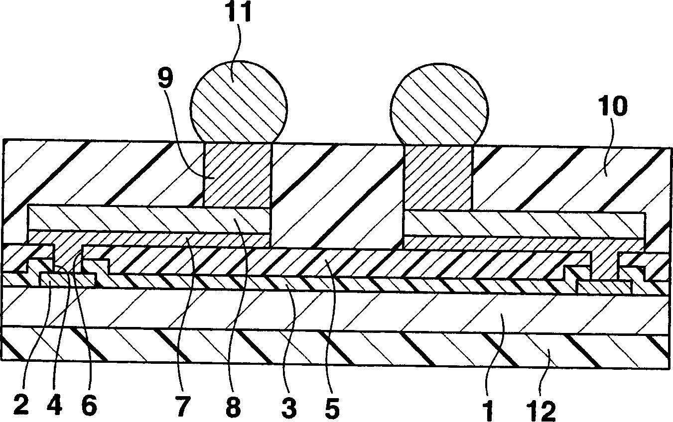 Semiconductor device and manufacturing method thereof