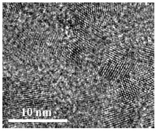 Glutamic acid derivative and preparation method and multi-scale pore structure tio  <sub>2</sub> Preparation method of crystalline airgel