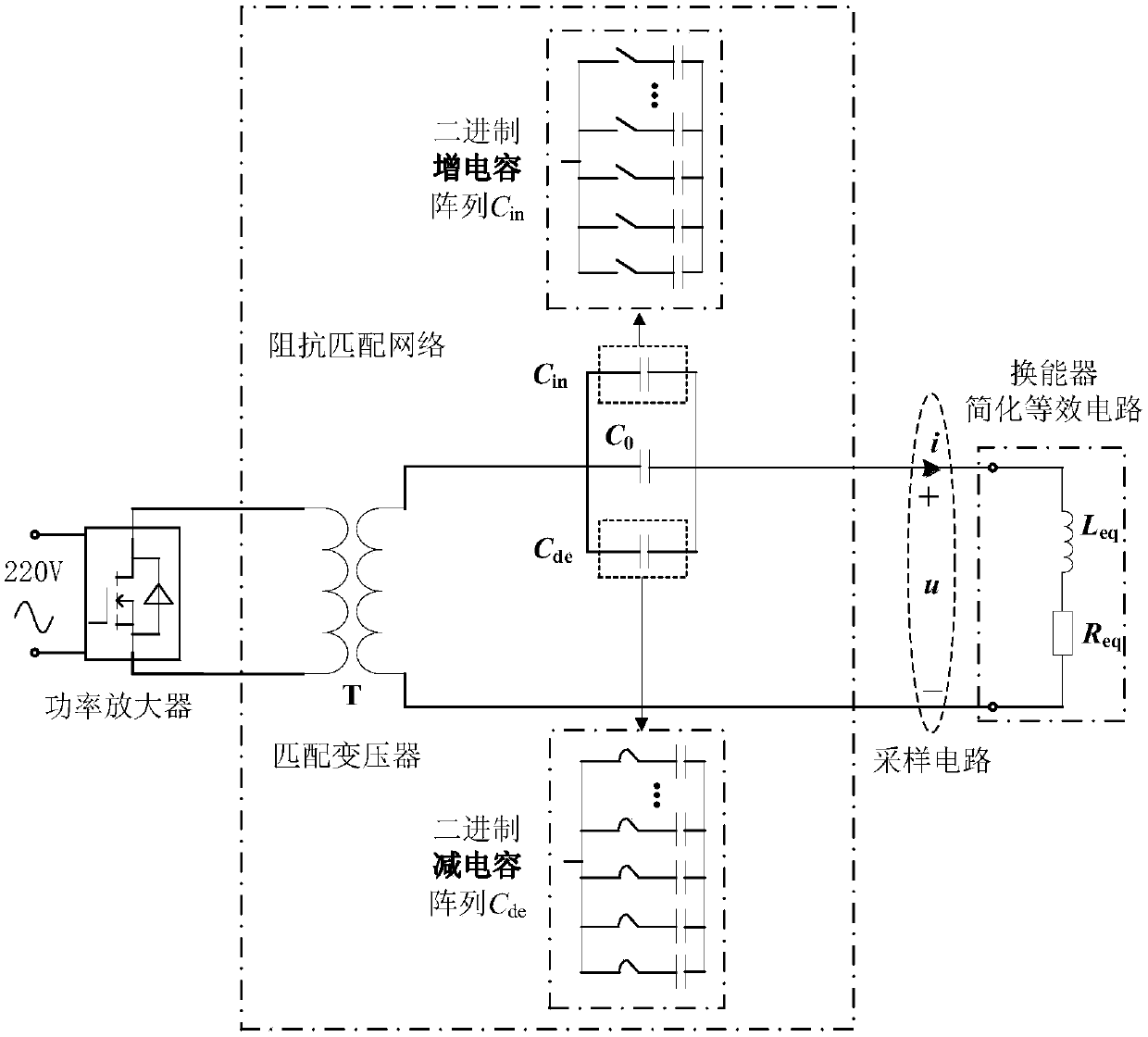 Impedance matching system suitable for marine communication electroacoustic transducer, and matching method thereof