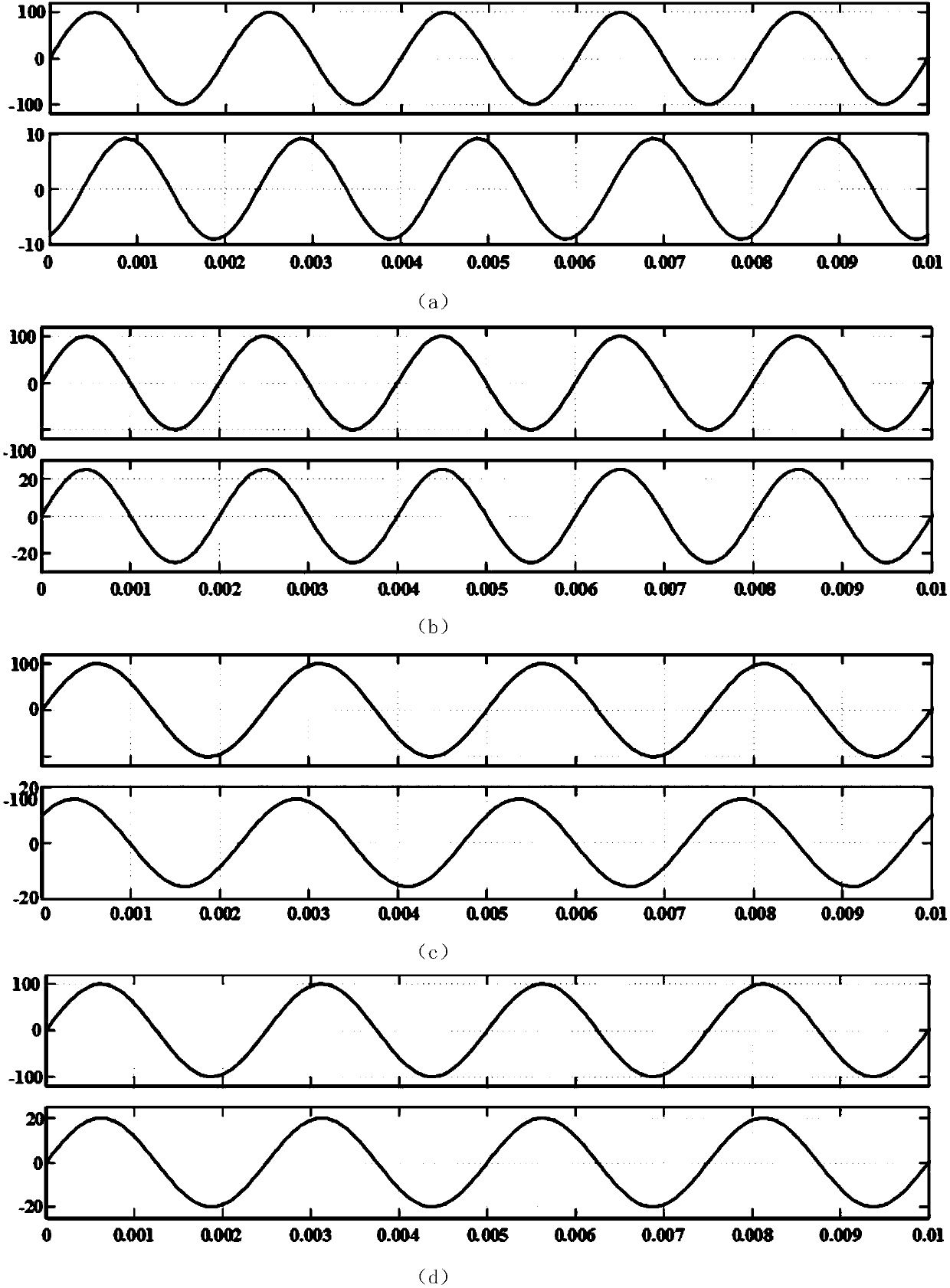 Impedance matching system suitable for marine communication electroacoustic transducer, and matching method thereof