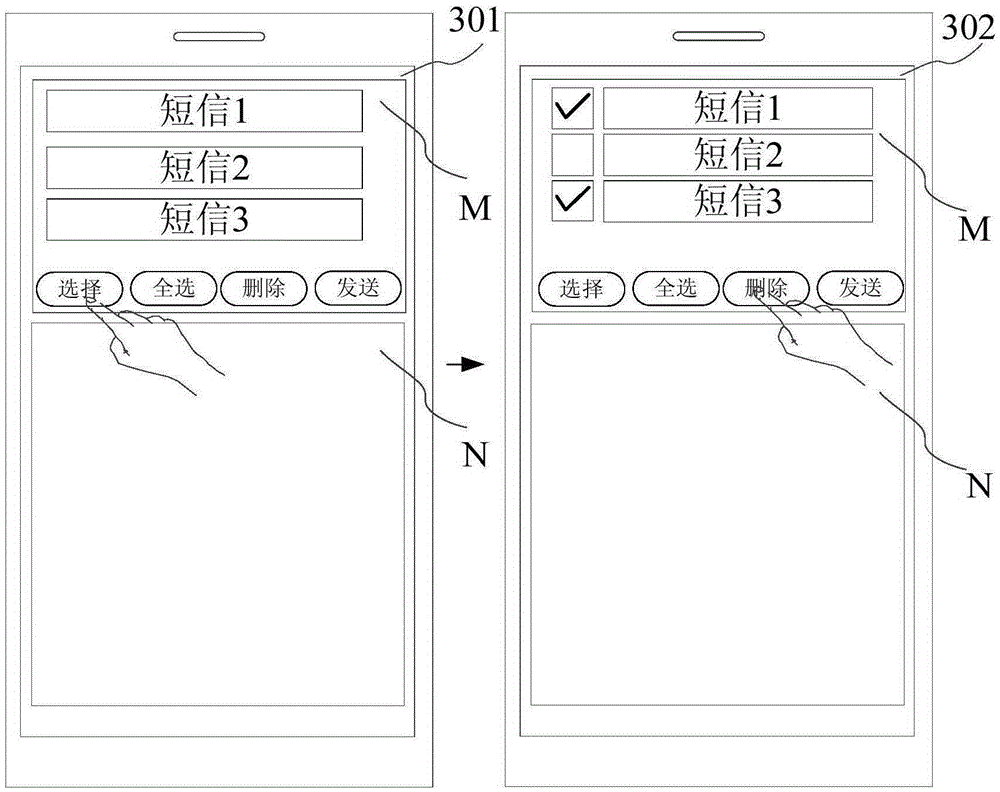 Short message forwarding method and terminal