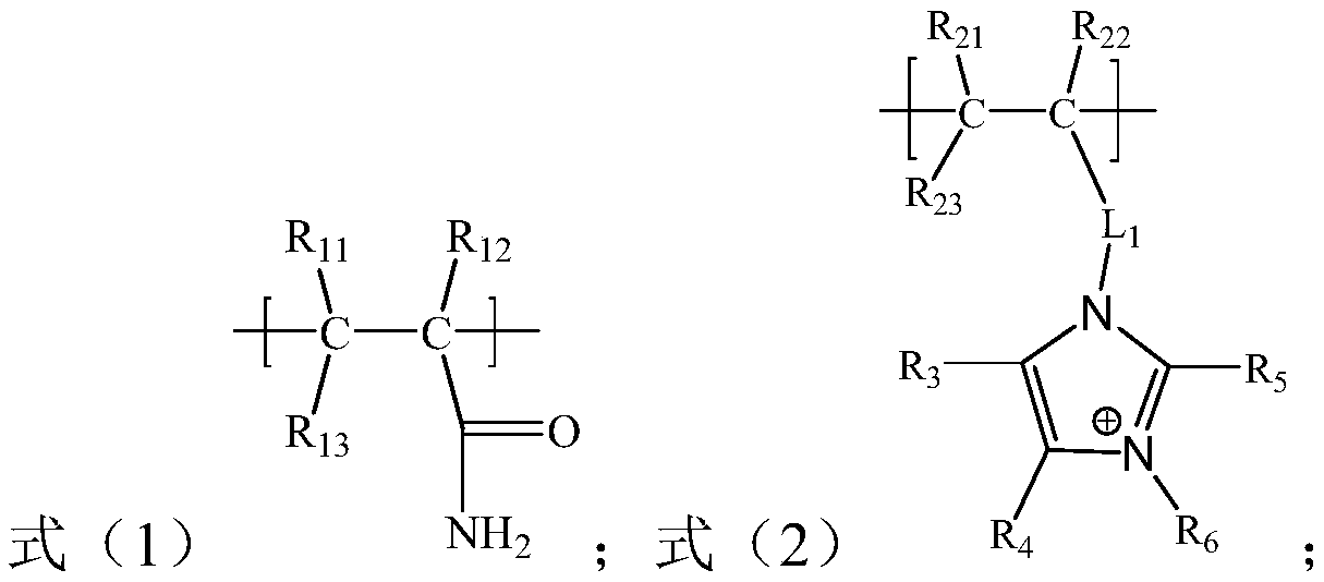 Ionic liquid-based efficient flocculating agent for drilling fluid