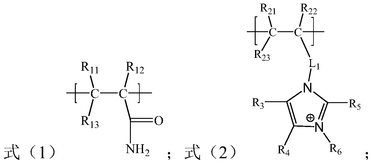 Ionic liquid-based efficient flocculating agent for drilling fluid