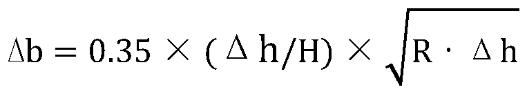 An optimization method for the production process of hot-rolled smooth round steel bar