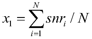 Solar radio storm intensity judgment method based on SVM multi-classification algorithm