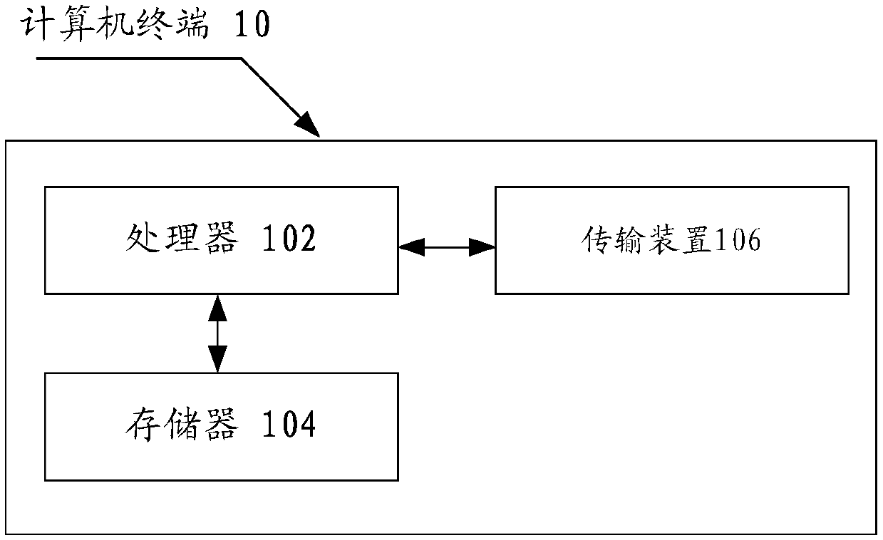 Data encoding and decoding method and system