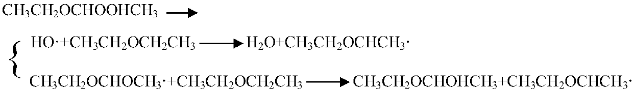 Diethyl ether purification method, and method for improving purity of nitrogen-containing organic matter by using diethyl ether