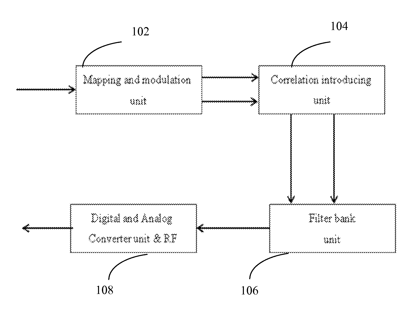 Method and system for reducing out of band radiation in orthogonal frequency division multiplexing systems