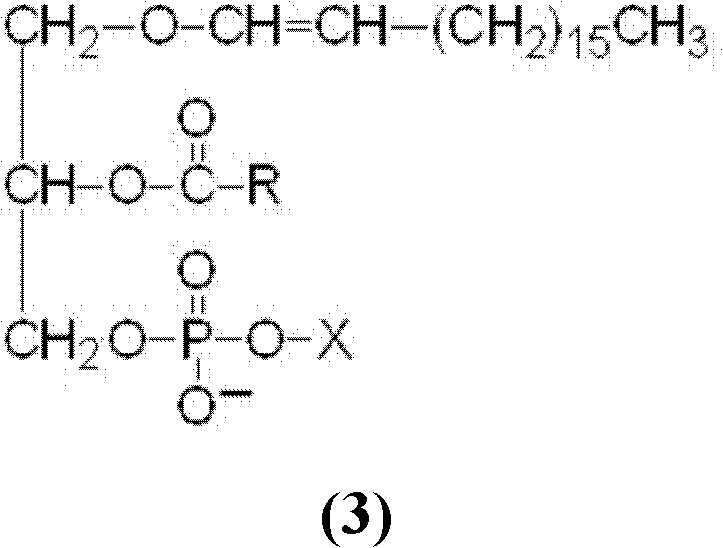 Method for increasing endogenous plasmalogen levels in mammals