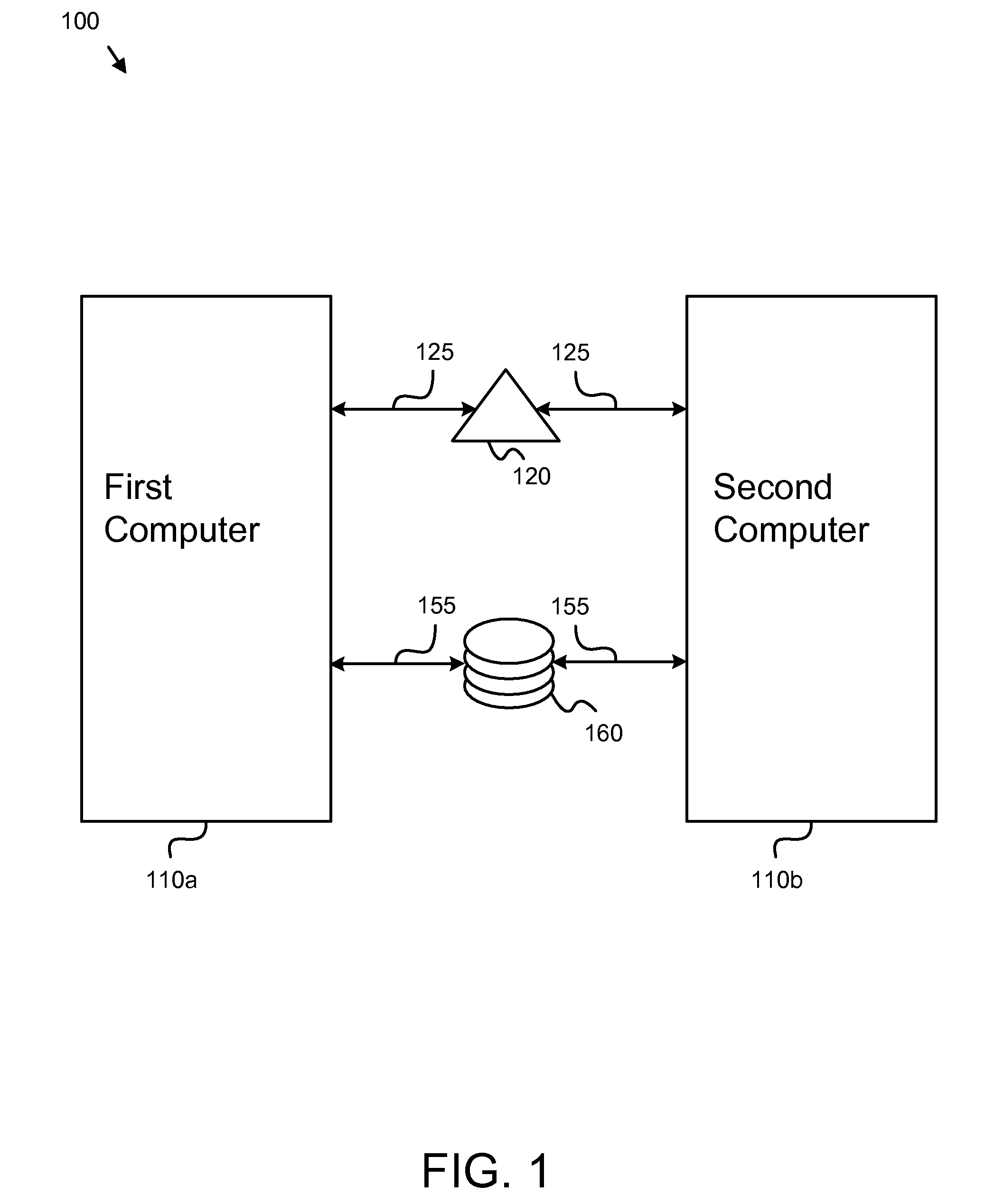 Apparatus, system, and method for transactional peer recovery in a data sharing clustering computer system