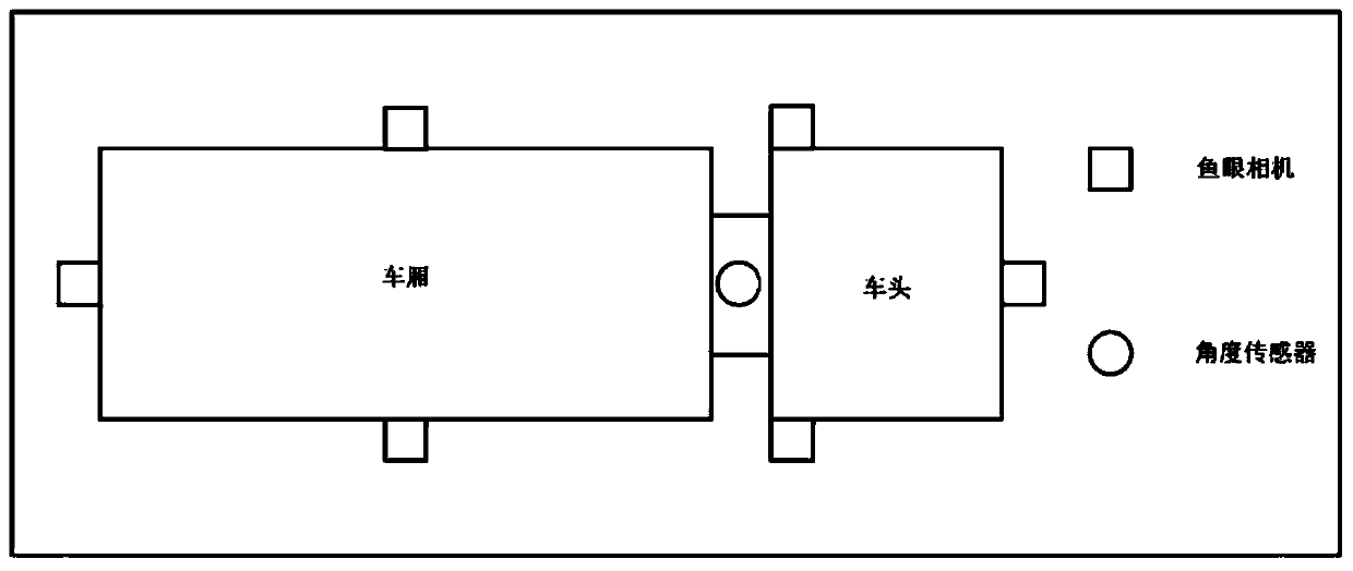 Implementation method for variable-angle panoramic around-looking system of articulated engineering vehicle