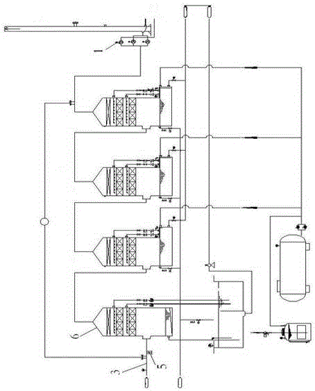 Equipment and tail gas treatment method for synchronously treating tail gas of multiple graphitization furnaces