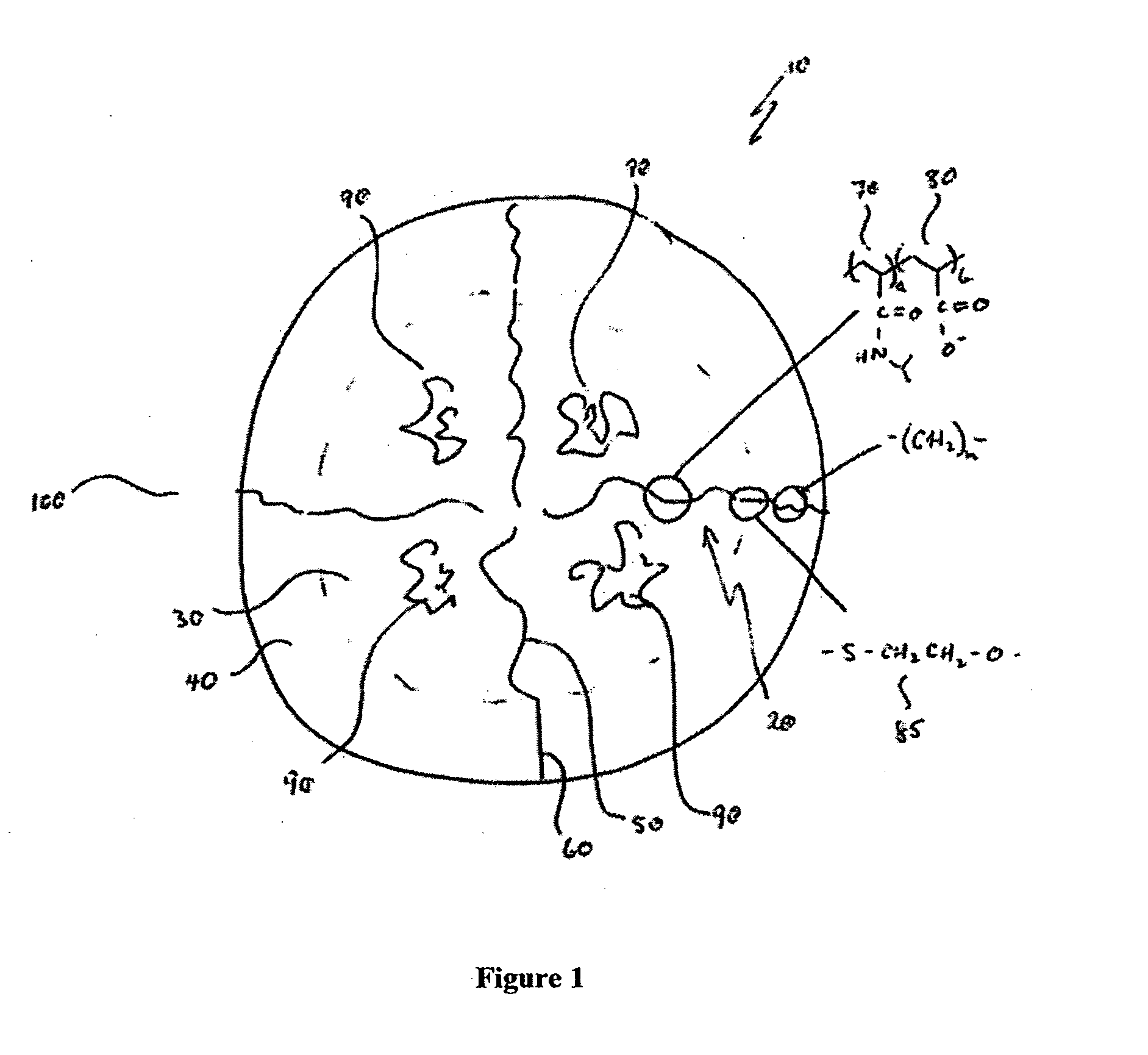 Thermally responsive micelles