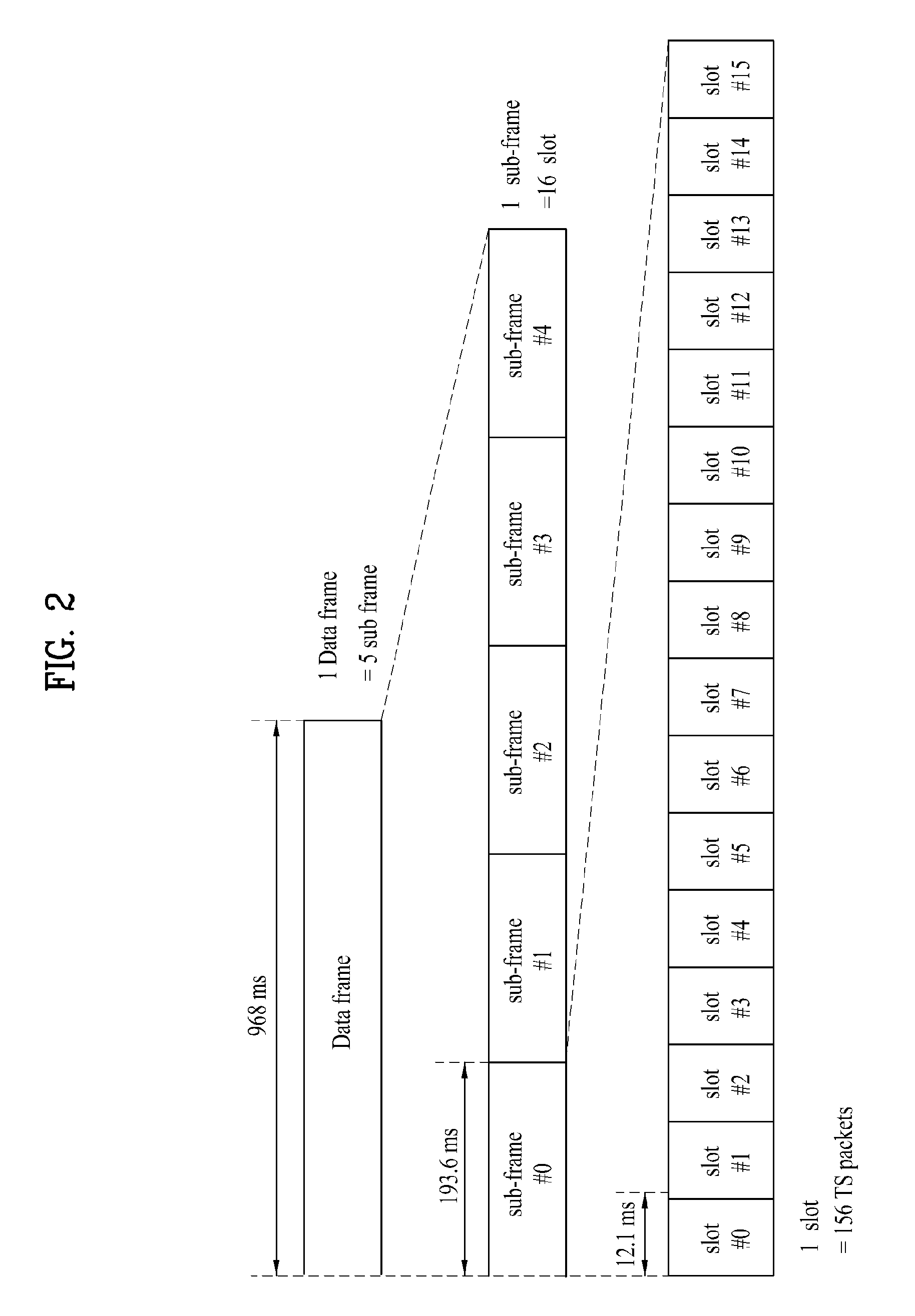 Method and apparatus for transmitting broadcast signal in transmitter