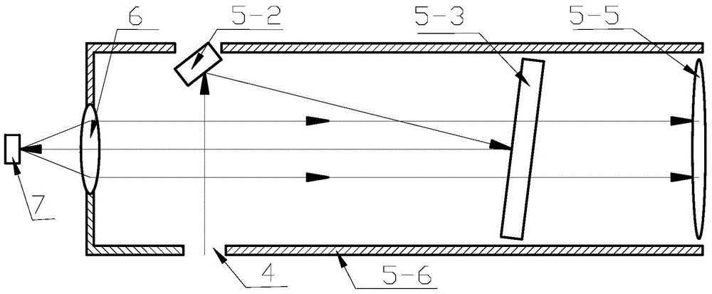 Raman spectrometer