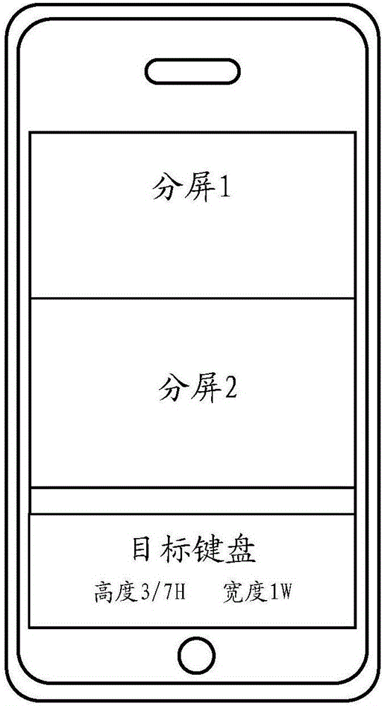 Keyboard processing method and terminal